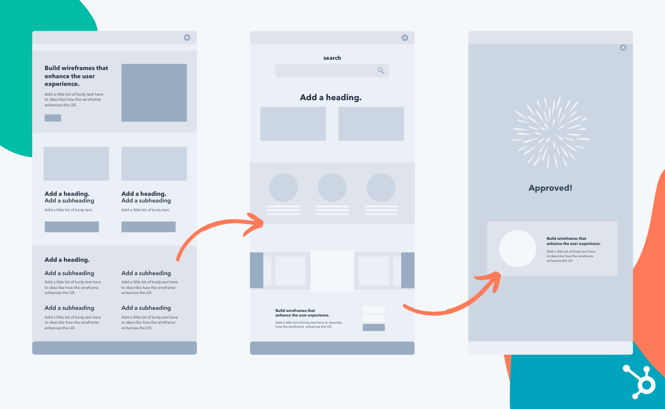 Website Wireframe Beginner's Guide: Processes, Tools, & Examples